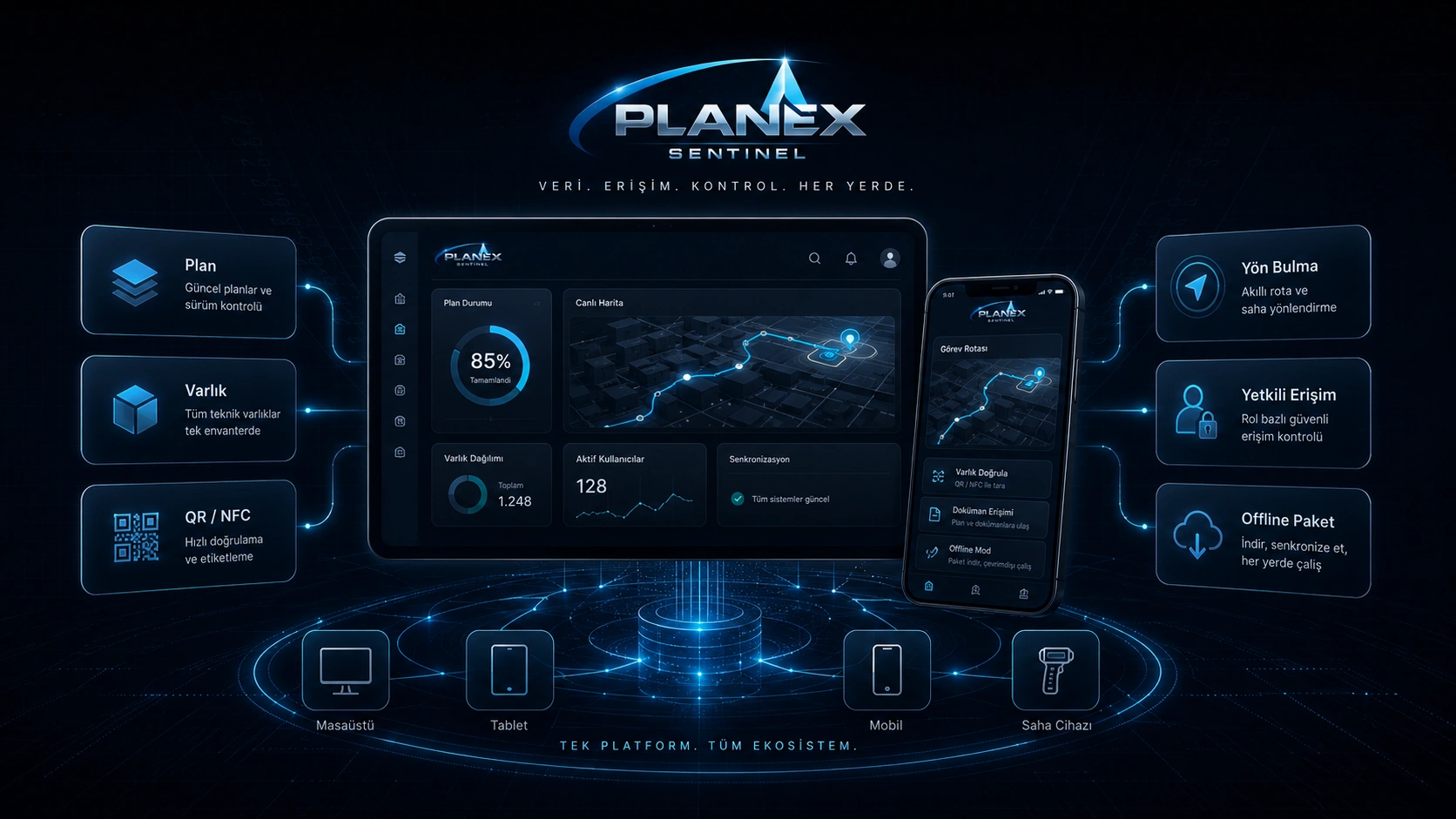 Planex Sentinel offline yön bulma, konum belirleme, varlık yönetimi ve güvenli paketleme ana arayüzü.