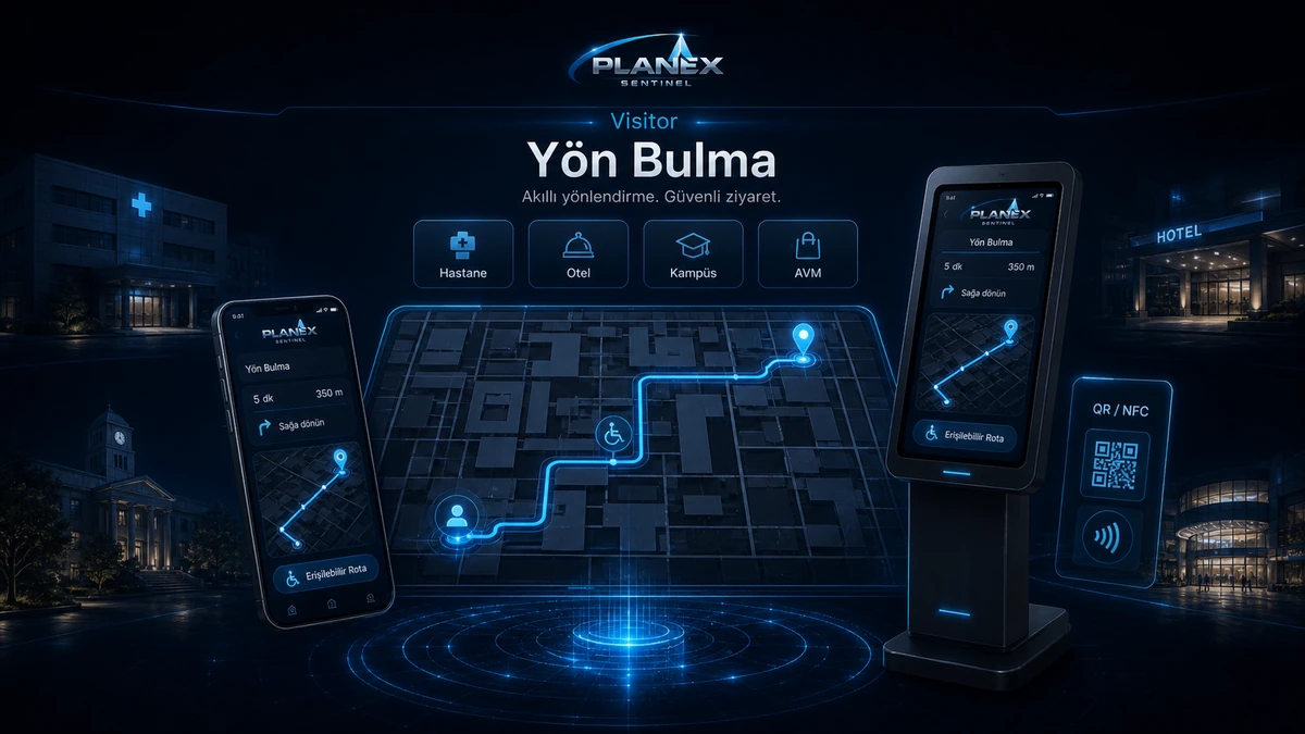 Planex Sentinel Visitor offline rota ve erişilebilir yönlendirme görseli